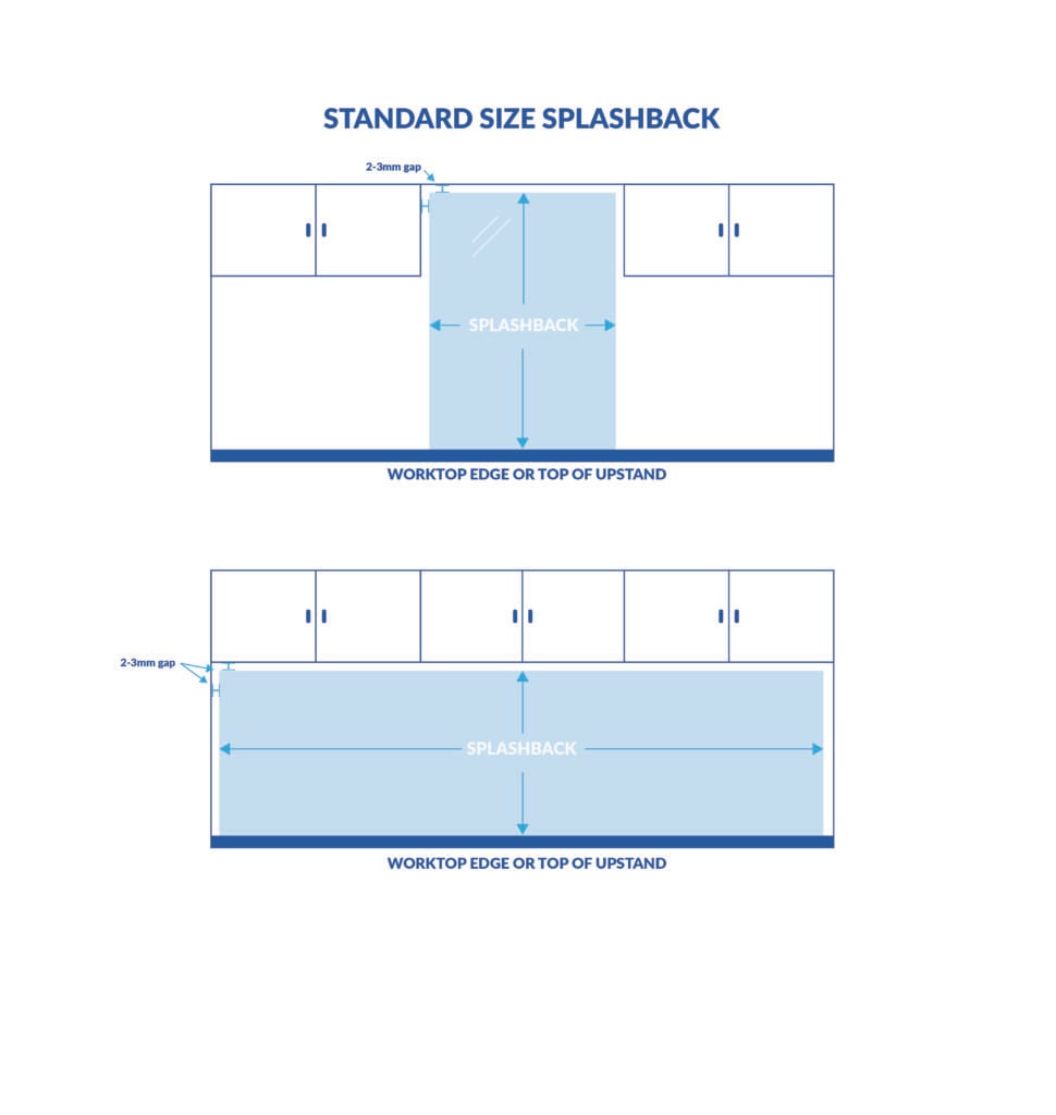 Splashback Measurements Guide